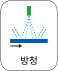 방청